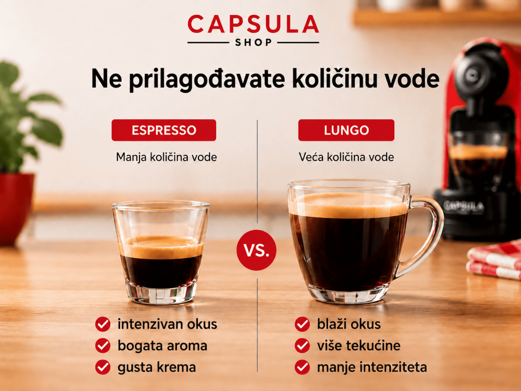 Usporedba espressa i lunga - kako količina vode utječe na intenzitet i okus kave iz kapsula